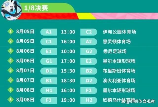 巴萨将在欧冠最后一轮小组赛中客场对阵安特卫普，巴萨已经晋级淘汰赛，原本此役的名单中不包括莱万、京多安和阿劳霍，但巴萨更改了比赛名单，将这三名球员加入名单。